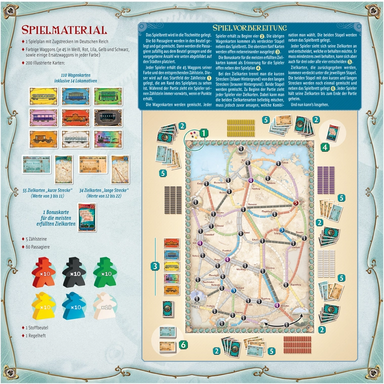 Zug um Zug Deutschland - Brettspiel Anleitung und Ziel